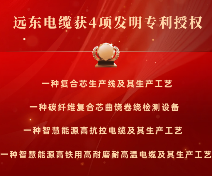再創新高！遠東電纜榮獲多項發明專利授權