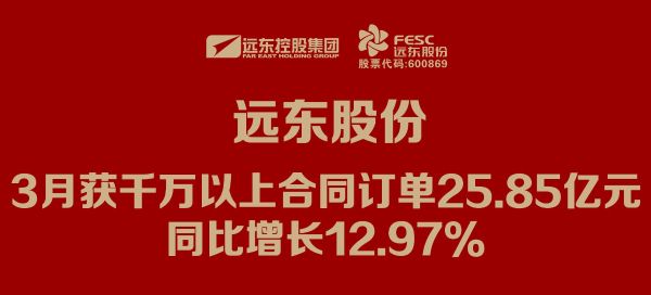 遠東股份：3月獲千萬以上合同訂單25.85億元，同比增長12.97%